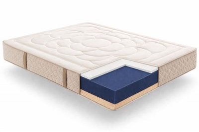 SIMPUR LOW COST Matelas 160x190 dream repair mousse de confort multizone &eacute;paisseur 30 cm confort th&eacute;rapeutique et