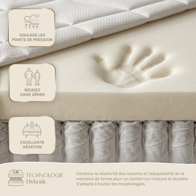 MAISON AUBERTIN Matelas &agrave; Ressorts ensach&eacute;s 140x190