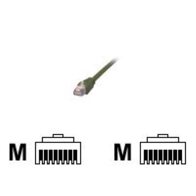 MCL SAMAR  cable reseau - 50 cm - vert