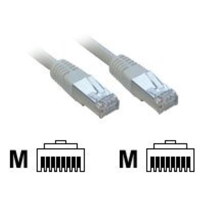 MCL SAMAR  - Cordon de brassage RJ45 CAT 5e F/UTP - 20 m - Vert
