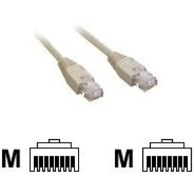 MCL SAMAR  cordon de raccordement - 5 m