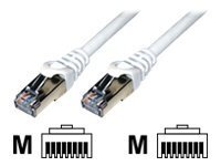 MCL  Samar FCC6BM-5M/W Cordon de brassage RJ45 CAT 6 F/UTP 5m Blanc