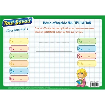Memo effa&ccedil;able multiplication CE1-CE2-CM1-CM2