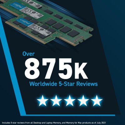 CRUCIAL M&eacute;moire PC  CT2K16G48C40U5 (2x16Go DDR5 4800 PC38400) 