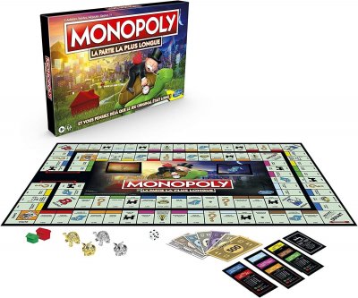 MONOPOLY  Jeu de soci&eacute;te  La partie la plus longue