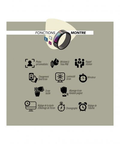 SMARTY 2.0 Montre connect&eacute;e Smarty Stretch
