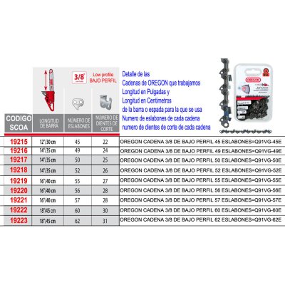 OREGON  Q91VG055E B55 SB Cha&icirc;ne de tron&ccedil;onneuse basse vibration