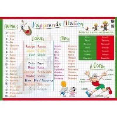 MGM Permanent Mixte Sous Main Italien Set Table Educati