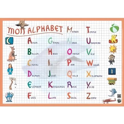 MGM Permanent Mixte Sous Main Set Alphabet Table Educa
