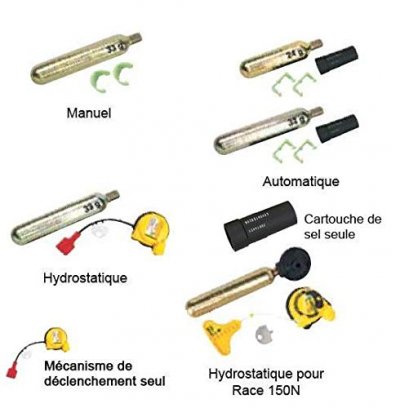 PLASTIMO  KIT Recharge/Gilet GONFL.150N Auto UM Mixte Adulte, Or
