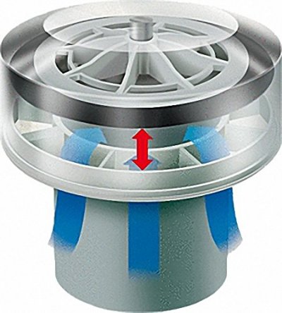 ECOLANDS Plomberie - Clapet &eacute;quilibreur de pression DURGO &Oslash; 50 mm