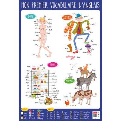 BOUCHUT GRANDREMY Poster p&eacute;dagogique en PVC - 76x52 cm - Le vocabulaire Anglais