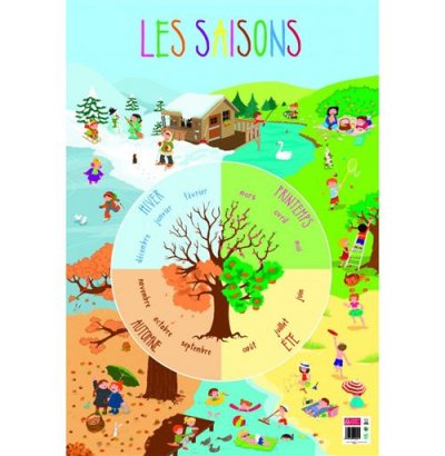  Poster p&eacute;dagogique en PVC 76x52 cm - Les saisons