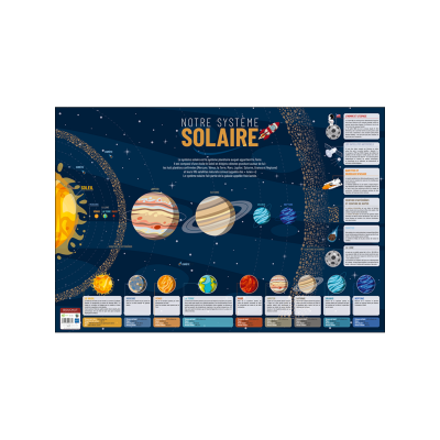  Poster p&eacute;dagogique en PVC 76x52cm - Th&egrave;me Le Syst&eacute;me Solaire