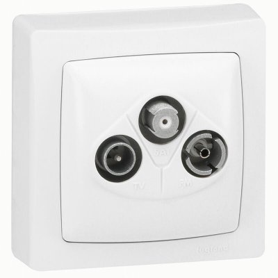 LEGRAND Prise tv-r-sat Appareillage saillie complet blanc  086042