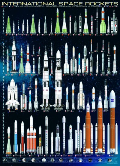 EUROGRAPHICS Puzzle Fus&eacute;es spatiales internationales 
