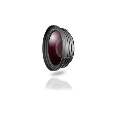 RAYNOX  hdp-7880es 0.79 objectif grand angle