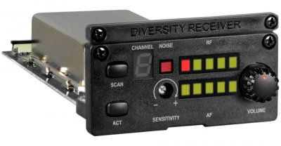 MIPRO R&eacute;cepteur Micro Hf Mrm70b - 