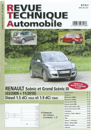 E-T-A-I Renault Scenic Et Grand Scenic Iii 1.5dci 85/105/110 8v+1.9dci 130 8v
