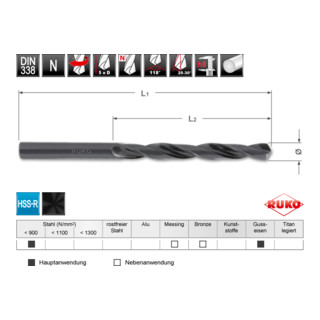RUKO  206050 - Pack de 2 brocas HSS laminadas en bolsa de pl&aacute;stico (&Oslash; 5 mm)