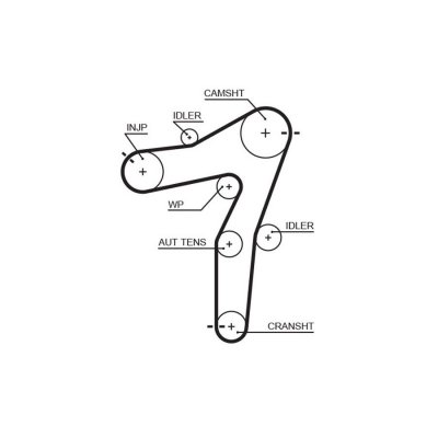 GATES SAAB 42618&nbsp;kit de courroie K015663&nbsp;X S 2&nbsp;D '01/10-01/12
