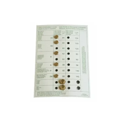 SILTAL Sachet Injecteurs Gaz Butane Pour Cuisiniere  - 39615