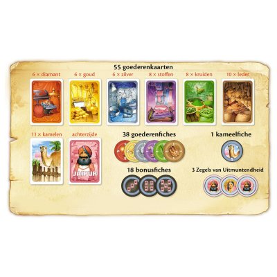 ASMODEE Space Cowboys jeu de cartes (NLJaipur)