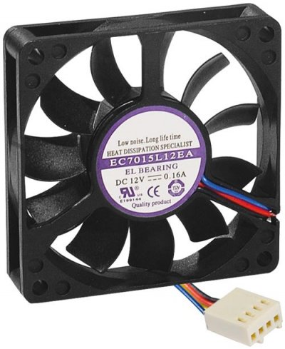 SPIRE  ventilateur 70x70x15 lubrifie a vie 4 fils pwm
