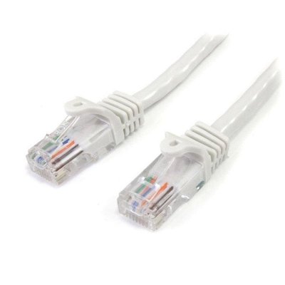 STARTECH  cable reseau cat5e utp sans 45PAT5MWH