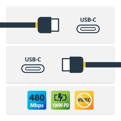STARTECH.COM Startech Cable Usb-c W/ 5a Pd Usb 2.0 2m 6ft Blanc