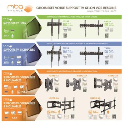 MBG Supports muraux C 3255