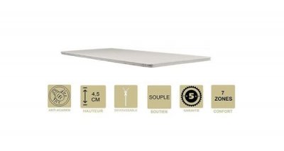 PROVENCE LITERIE Surmatelas - Top Confort - 120x200 cm - Mousse M&eacute;moire de Forme - D&eacute;houssable - Anallergique