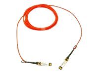 CISCO Switch >   Switch  10GBASE ACTIVE OPTICAL SFP+