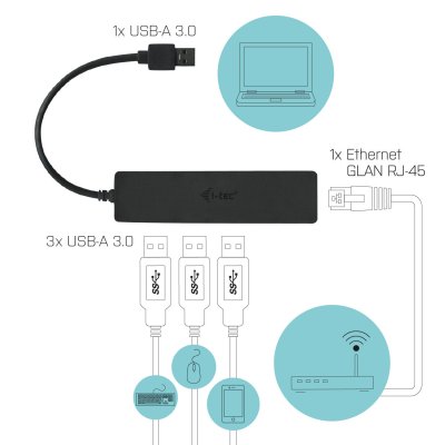 I TEC Switch > i-tec i-tec Switch i-tec I-TEC USB 3.0 Slim HUB 3 Port with Gigabit Etherne