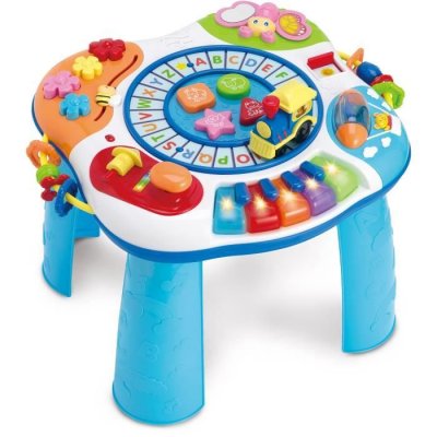 GENERIQUE Table d'activit&eacute;s modifiable
