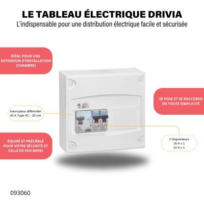 LEGRAND Tableau &eacute;lectrique pr&eacute;-&eacute;quip&eacute; 1 rang&eacute;e  - 13 modules (3 inclus)