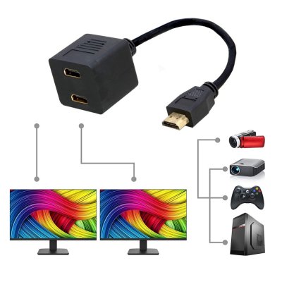 IC INTRACOM TECHly Video Splitter Cable HDMI M to 2 x HDMI F - R&eacute;partiteur vid&eacute;o/audio - 2 x HDMI - de bureau