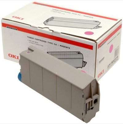 OKI Toner Magenta  41963006