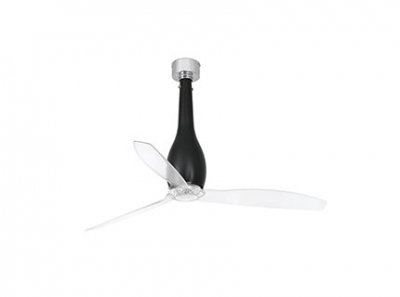 FARO Ventilateur de plafond noir mat et h&eacute;lices transparentes Eterfan 