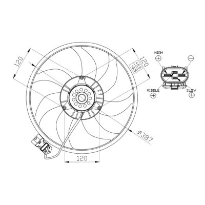 NRF Ventilateur de refroidissement du moteur  B.V. 47914