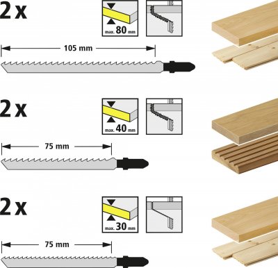 WOLFCRAFT  coffret lames scie sauteuse + 1couteau