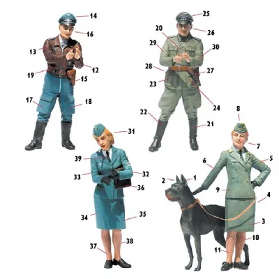 MASTER BOX Woman At War: Germany, Luftwaffe Helferi - 1:35e -  Ltd. 